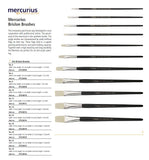 Flat Synthetic Paint Brushes