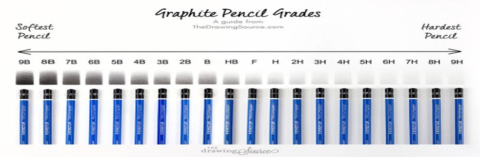 Lyra Robinson graphite pencils - 12 pack